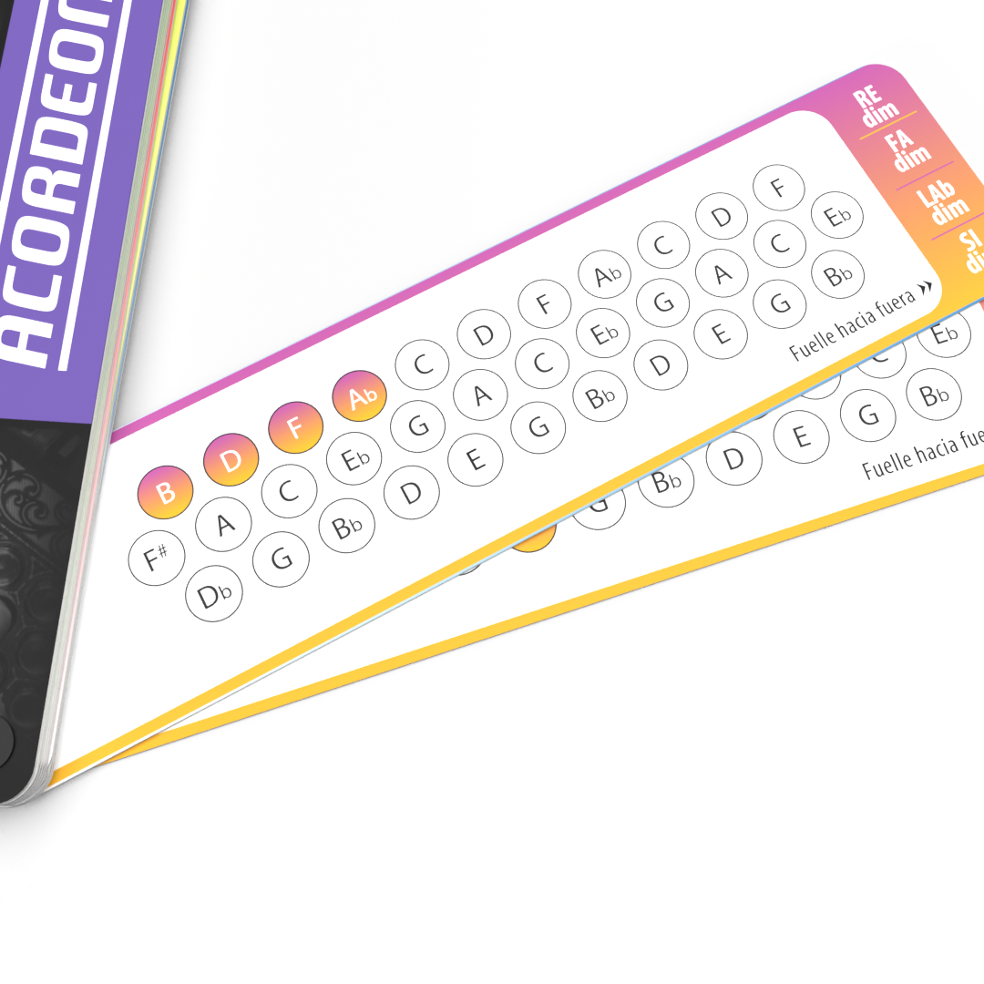 Todos Los Acordes y Escalas - Booklet